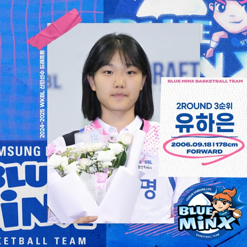 유하은, WKBL 디시트렌드 투표 1위…팬심을 사로잡은 상승세